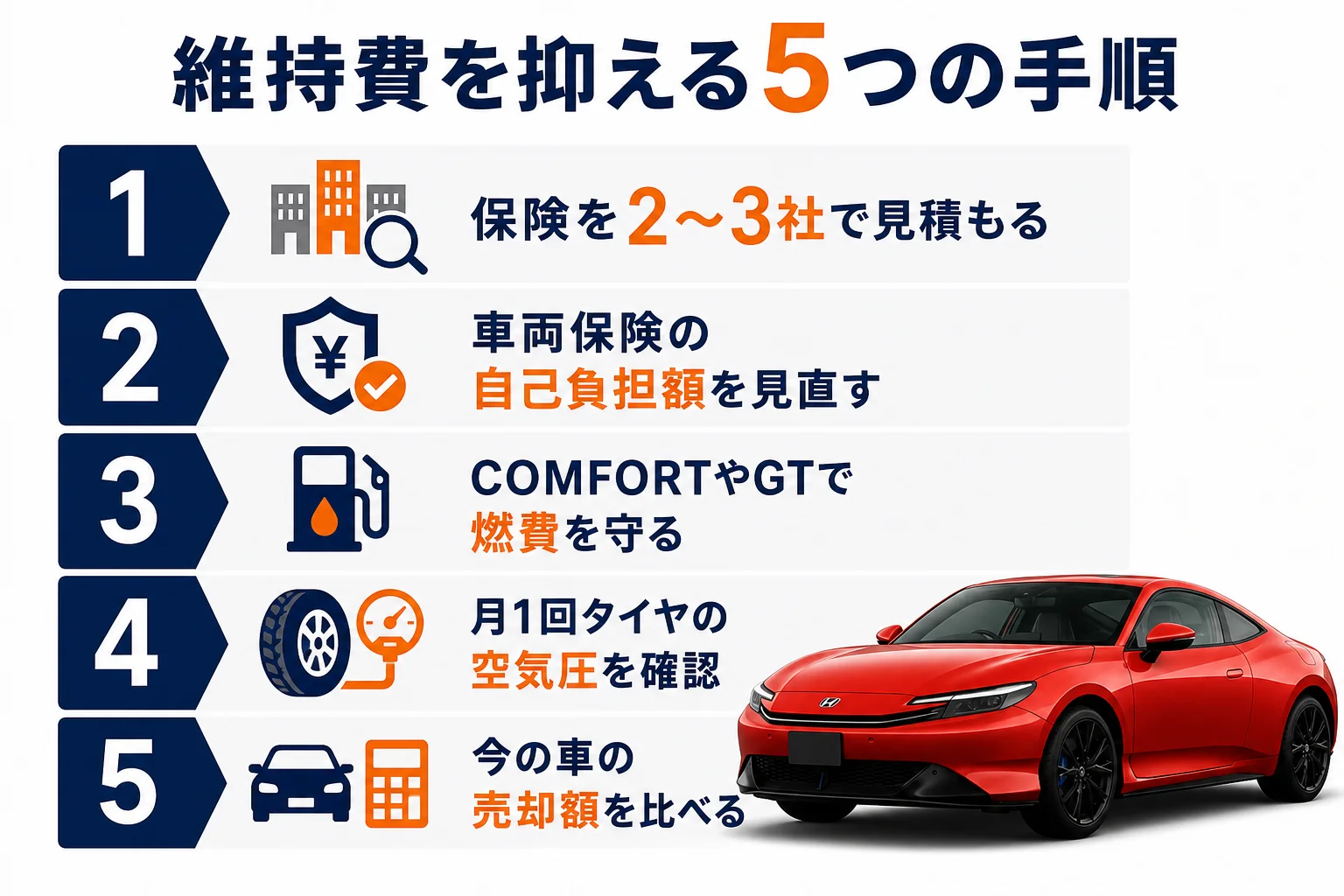 維持費を抑えるためにできることをまとめた図解