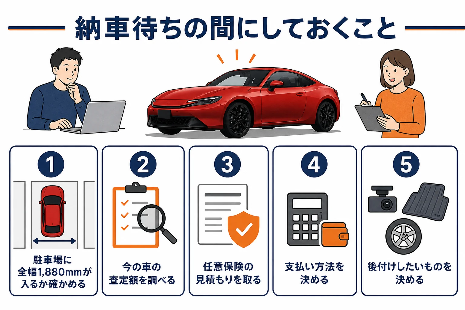 プレリュードの納車待ちの間にしておくこと
