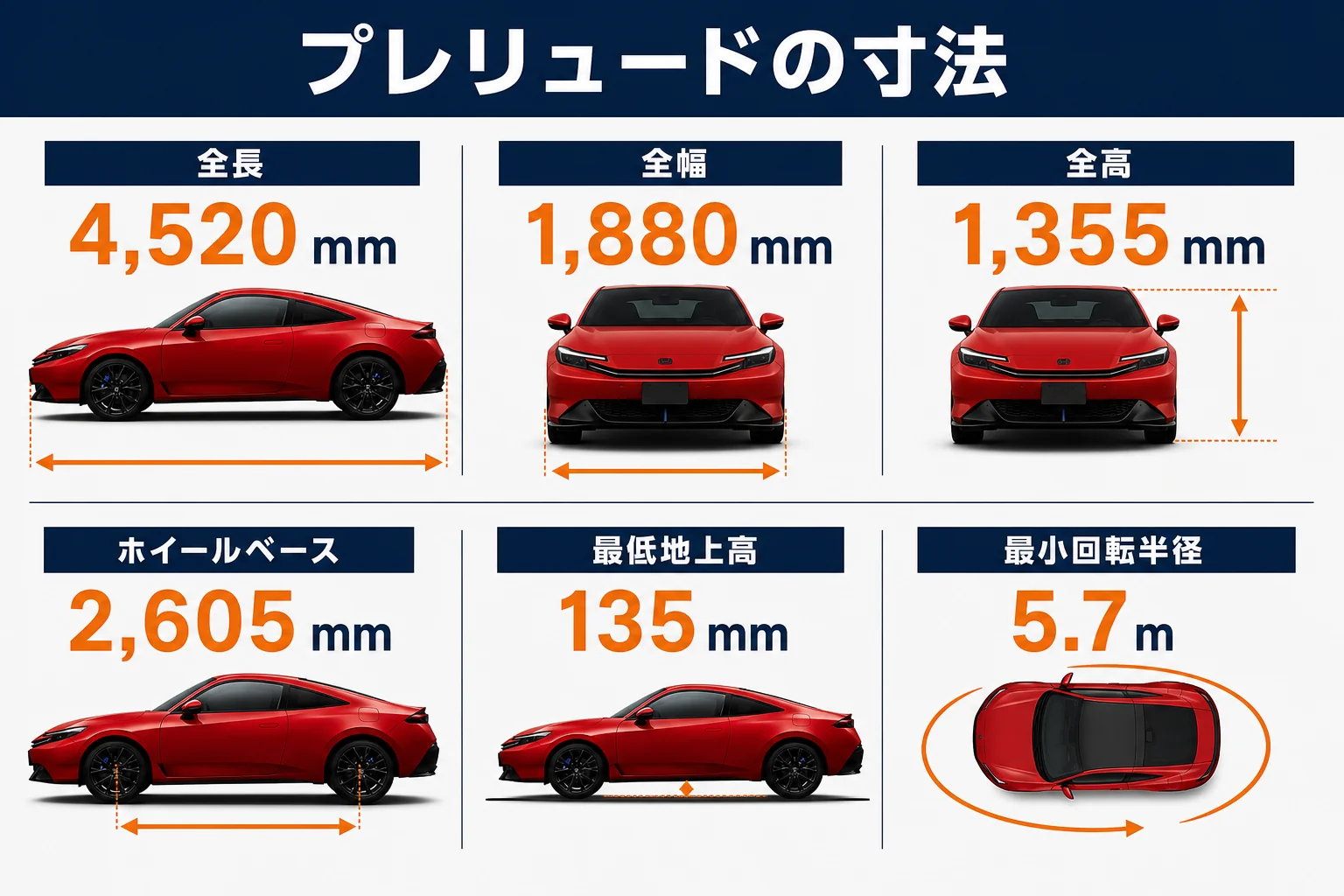 プレリュードの全長・全幅・全高と最低地上高を示した図解