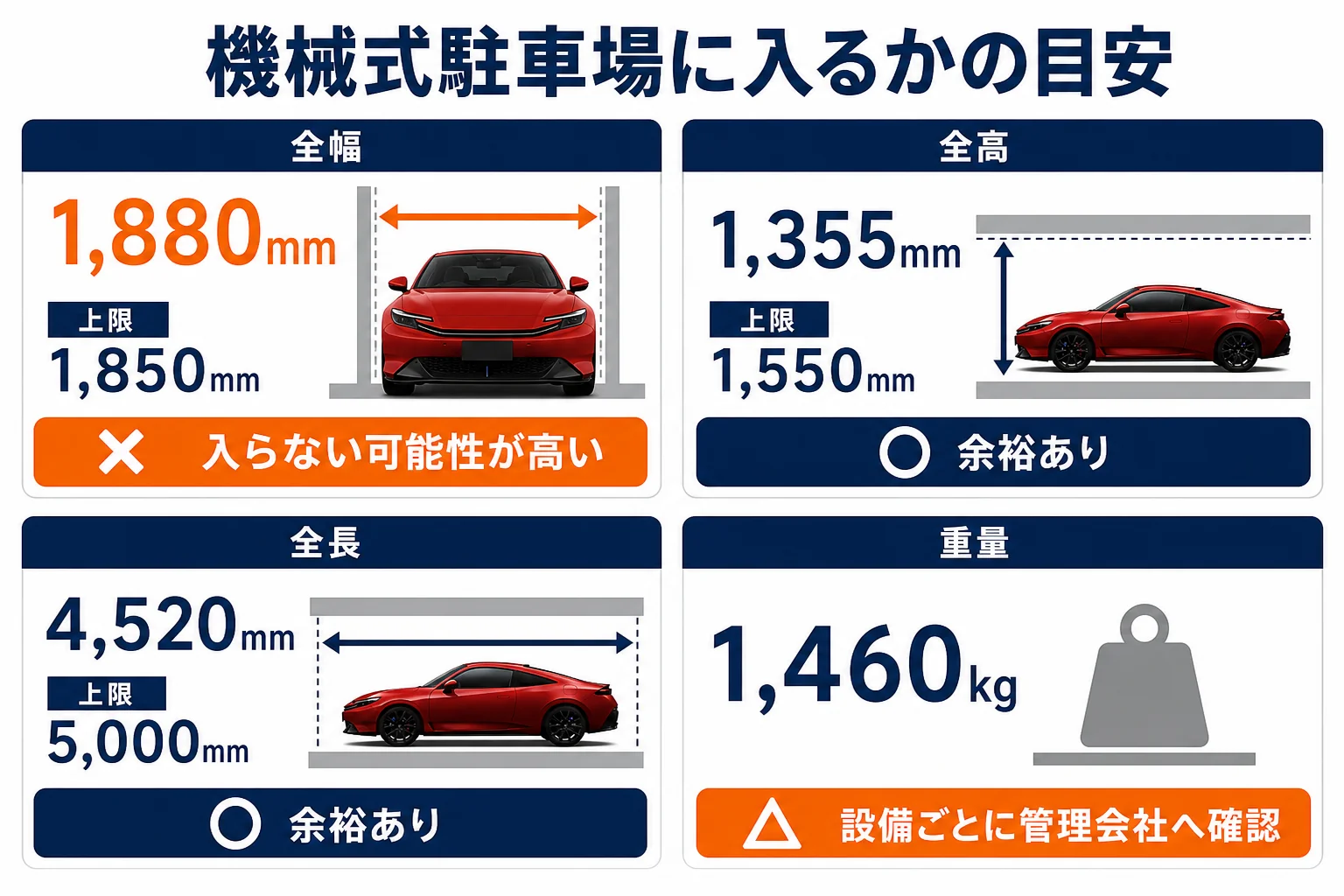 プレリュードの寸法と機械式駐車場のよくある上限を比べた図解